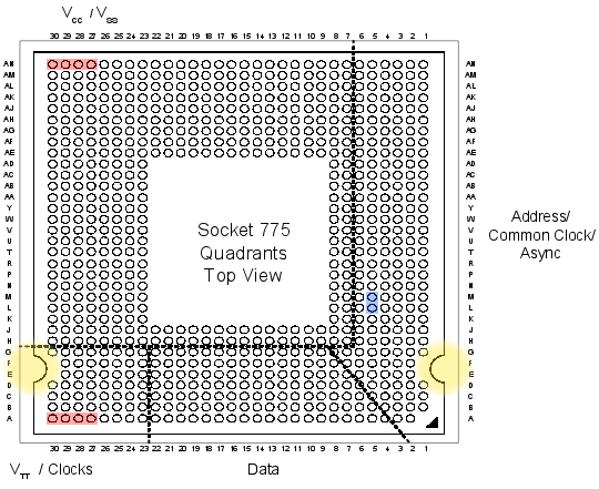 intel 4 pin fan pinout